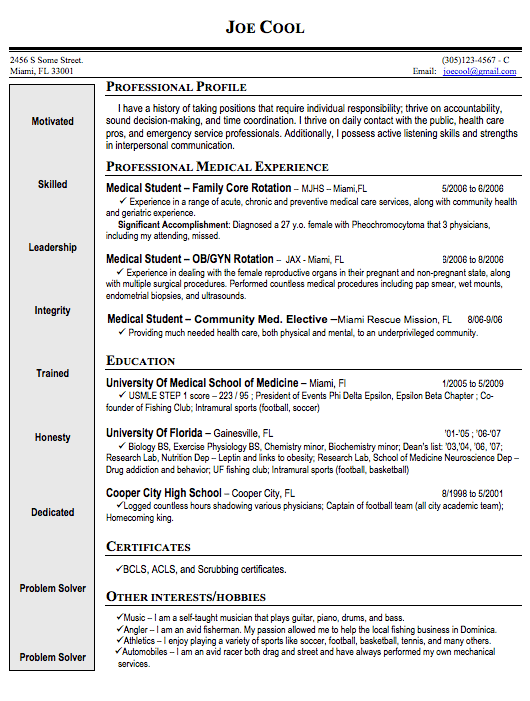 Curriculum Vitae Resume Sample